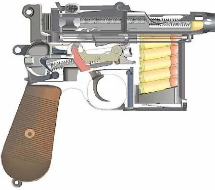 Пістолет маузер до-96 (mauser c96) пристрій, взаємодія частин і механізмів
