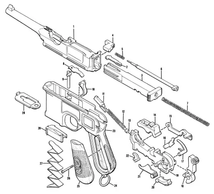Пістолет маузер до-96 (mauser c96) пристрій, взаємодія частин і механізмів