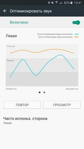 Повний огляд samsung galaxy note 5, mygadget (note) Повний огляд samsung galaxy note 5, mygadget