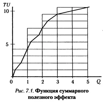 споживче поведінка