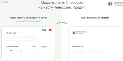 Правила перекладу з карти на карту ренесанс кредиту, і як поповнити карту іншою картою (карти) Правила перекладу з карти на карту ренесанс кредиту, і як поповнити карту іншою картою