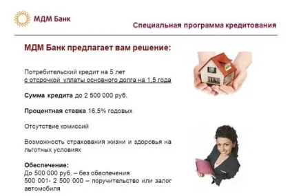 Споживчий кредит мдм банку умови (умови) Споживчий кредит мдм банку умови