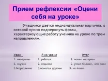 Презентація - підведення підсумків уроку (Своєю роботою уроці) Презентація - підведення підсумків уроку