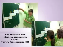 Презентація - підведення підсумків уроку (Своєю роботою уроці) Презентація - підведення підсумків уроку
