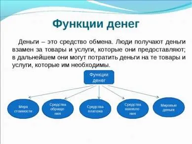 Презентація - що таке гроші і для чого вони потрібні людині скачати безкоштовно