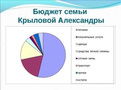 Презентація - що таке гроші і для чого вони потрібні людині скачати безкоштовно