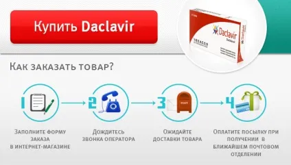 Препарат daklavir від гепатиту з ціна, інструкція, відгуки (від гепатиту с) Препарат daklavir від гепатиту з ціна, інструкція, відгуки