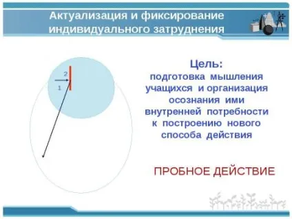 Презентація з суспільствознавства на тему що таке сучасний урок скачати безкоштовно (проекту виходу труднощі) Презентація з суспільствознавства на тему що таке сучасний урок скачати безкоштовно