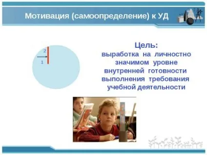 Презентація з суспільствознавства на тему що таке сучасний урок скачати безкоштовно (урок) Презентація з суспільствознавства на тему що таке сучасний урок скачати безкоштовно