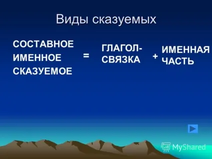 Презентація на тему члени пропозиції присудок підлягає доповнення визначення обставина (доповнення) Презентація на тему члени пропозиції присудок підлягає доповнення визначення обставина