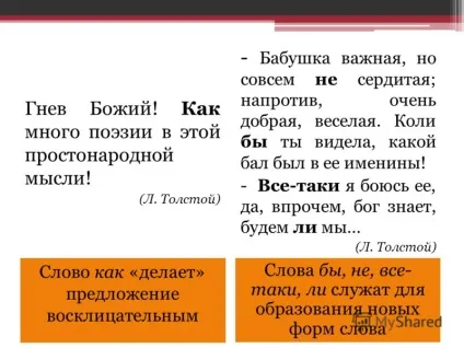 Презентація на тему гнів божий! Як багато поезії в цій простонародної думки! (Л (поезії) Презентація на тему гнів божий! Як багато поезії в цій простонародної думки! (Л