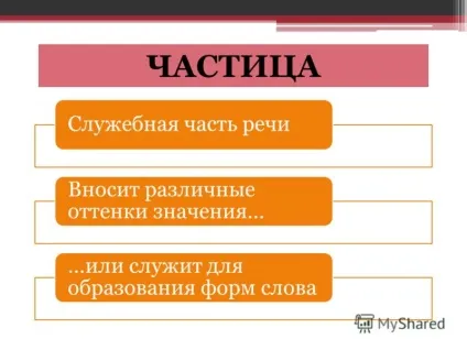 Презентація на тему гнів божий! Як багато поезії в цій простонародної думки! (Л (презентація) Презентація на тему гнів божий! Як багато поезії в цій простонародної думки! (Л