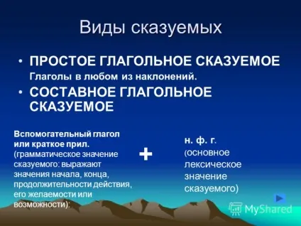 Презентація на тему члени пропозиції присудок підлягає доповнення визначення обставина (підмет) Презентація на тему члени пропозиції присудок підлягає доповнення визначення обставина