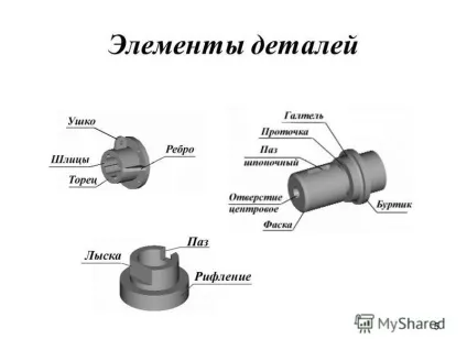 Презентація на тему 1 виконання ескізів деталей ескіз - це креслення, виконаний без застосування (виконаний без застосування креслярських інструментів (від руки) і точного дотримання стандартного масштабу.) Презентація на тему 1 виконання ескізів деталей ескіз - це креслення, виконаний без застосування