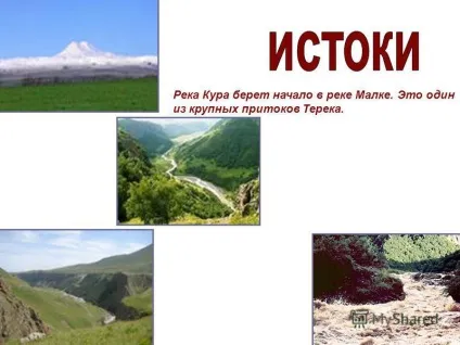 Презентація на тему річка кура Александріяій район Бердичівський край