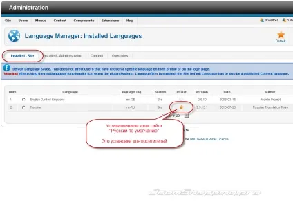 Правильна установка магазину joomshopping (уроки k2) Правильна установка магазину joomshopping