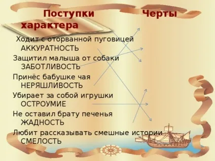 Презентація до уроку навколишнього світу в 4 класі на тему - як пізнати людину школа 2100 - (початкові класи презентації презентація до уроку навколишнього світу в 4 класі на тему & quot; як пізнати людину? & Quot; Школа-2100) Презентація до уроку навколишнього світу в 4 класі на тему - як пізнати людину школа 2100 -