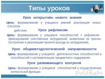 Презентація з суспільствознавства на тему що таке сучасний урок скачати безкоштовно (проекту виходу труднощі) Презентація з суспільствознавства на тему що таке сучасний урок скачати безкоштовно