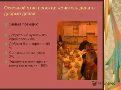 Презентація на тему учнівський проект навіщо творити добро (проект) Презентація на тему учнівський проект навіщо творити добро