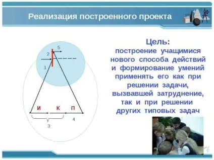 Презентація з суспільствознавства на тему що таке сучасний урок скачати безкоштовно (Мета формування учнів) Презентація з суспільствознавства на тему що таке сучасний урок скачати безкоштовно