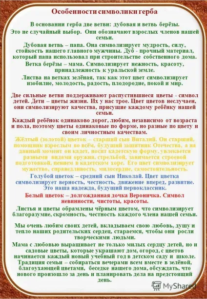 Презентація на тему геральдичне опис герба за основу герба ми взяли щит, на якому (геральдичне опис герба за основу герба ми взяли щит) Презентація на тему геральдичне опис герба за основу герба ми взяли щит, на якому