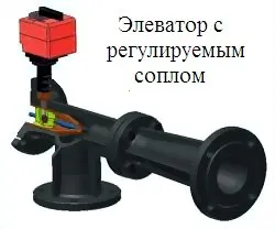 Принцип роботи елеваторного вузла та водострумного елеватора (елеваторного) Принцип роботи елеваторного вузла та водострумного елеватора