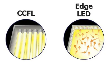 Принцип роботи led