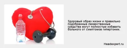 Ознаки гіпертонії розпізнаємо небезпека (небезпека) Ознаки гіпертонії розпізнаємо небезпека