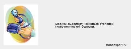 Ознаки гіпертонії розпізнаємо небезпека (болю Головний біль) Ознаки гіпертонії розпізнаємо небезпека