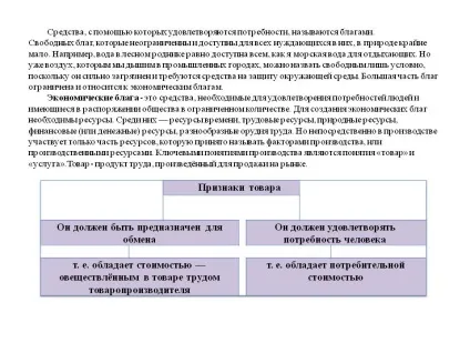 ознаки товару
