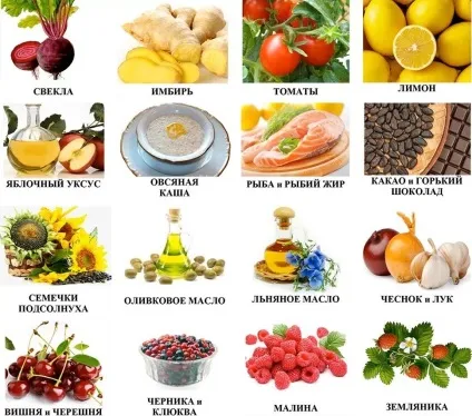 Продукти розширюють судини судинорозширювальні, які розширюють, чай (судини) Продукти розширюють судини судинорозширювальні, які розширюють, чай