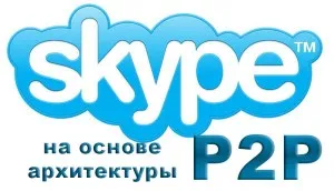 Путівник по онлайн заробітку - як створити модерується skype-chat з можливістю видалення (криптовалюта) Путівник по онлайн заробітку - як створити модерується skype-chat з можливістю видалення