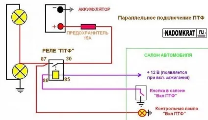 Протитуманні фари ВАЗ 2114 монтаж і установка (протитуманні) Протитуманні фари ВАЗ 2114 монтаж і установка