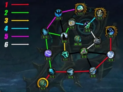Pve гайд по рестор шамана 7 (рестор) Pve гайд по рестор шамана 7