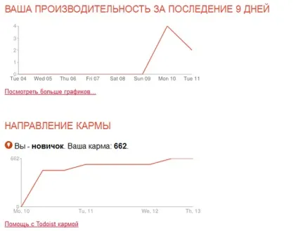 Путівник по безкоштовним менеджерам завдань для android (to-do) Путівник по безкоштовним менеджерам завдань для android