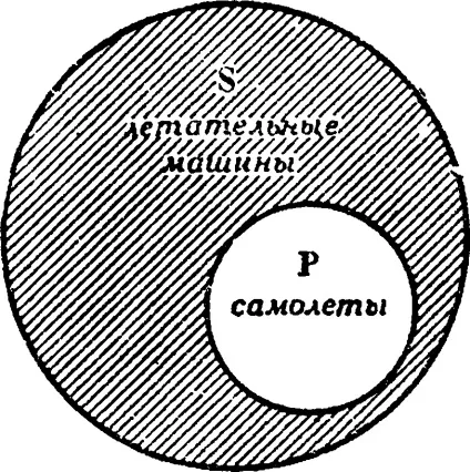 Протиставлення предикату § 23