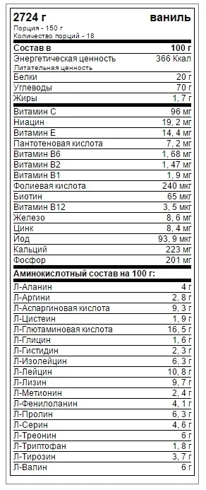 Real mass - відгуки, склад, застосування, ціна від 1590 р (real) Real mass - відгуки, склад, застосування, ціна від 1590 р