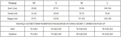 Розміри бренду нижньої білизни victoria - s secret - таблиця відповідності (victoria) Розміри бренду нижньої білизни victoria - s secret - таблиця відповідності