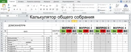 Реєстр власників багатоквартирного будинку (власників) Реєстр власників багатоквартирного будинку