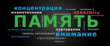 Розвиток пам'яті уроки запам'ятовування (запам'ятовування) Розвиток пам'яті уроки запам'ятовування