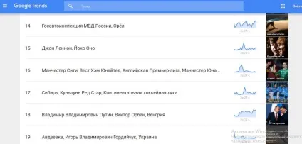 Розкрутка груп в вконтакте своїми руками, безкоштовна програма бот для накрутки вконтакте,