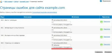 Робота з сайтом в панелі управління (розділі панелі управління) Робота з сайтом в панелі управління