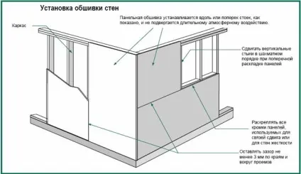 Рекомендації щодо застосування osb-3 (металлосайдінг) Рекомендації щодо застосування osb-3
