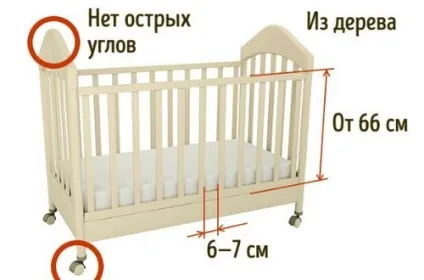 Дитина проковтнув гудзик - здоров'я дитини - все про дітей і їх батьків (дитина) Дитина проковтнув гудзик - здоров'я дитини - все про дітей і їх батьків