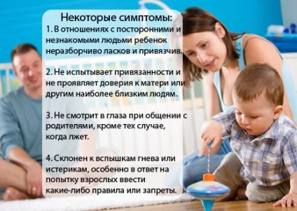 Розлади прихильності у дітей - симптоми хвороби, профілактика і лікування розладів (розлади прихильності у дітей) Розлади прихильності у дітей - симптоми хвороби, профілактика і лікування розладів