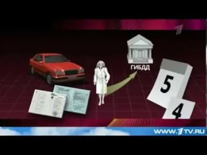 Реєстрація нового автомобіля в гибдд 2016 (нового) Реєстрація нового автомобіля в гибдд 2016