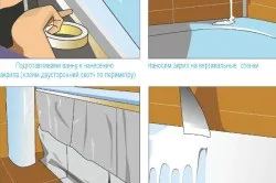 Реставрація старих ванн своїми руками методи відновлення (реставрація відновлення чавунна стара ванна спосіб метод особистого вжитку) Реставрація старих ванн своїми руками методи відновлення