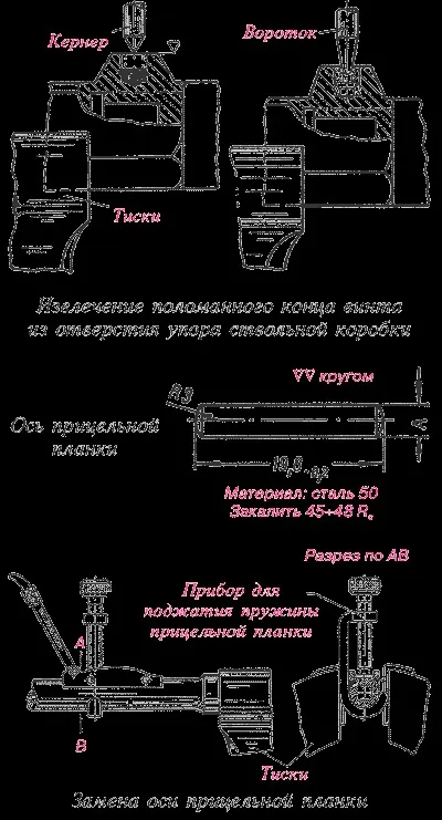 Ремонт прицільних пристосувань гвинтівок і рушниць (колодки секторного прицілу) Ремонт прицільних пристосувань гвинтівок і рушниць
