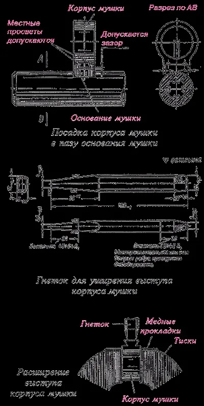 Ремонт прицільних пристосувань гвинтівок і рушниць (лещатах мідними прокладками) Ремонт прицільних пристосувань гвинтівок і рушниць