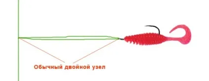 Рибальська снасть гірлянда як ловити окуня на гірлянду (ловити) Рибальська снасть гірлянда як ловити окуня на гірлянду